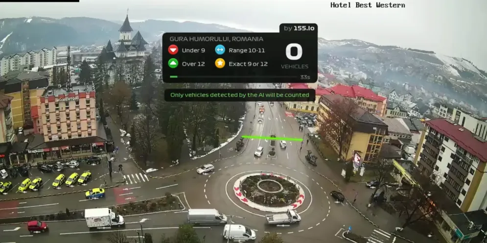 Rush Hour CCTV